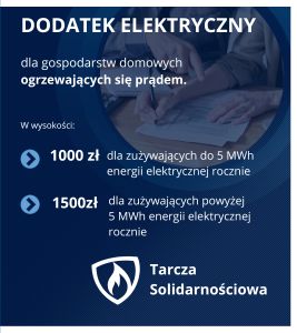 Dodatek elektryczny dla gospodarstw domowych ogrzewających się prądem