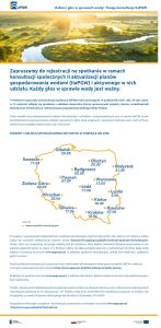 Konsultacje społeczne projektów IIaPGW