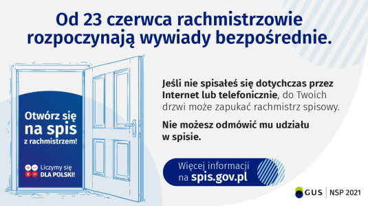 Od 23 czerwca br. rachmistrzowie spisowi rozpoczną wywiady bezpośrednie